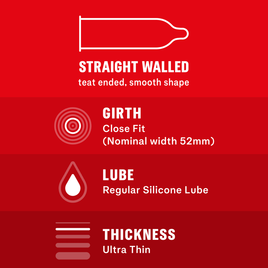 Durex Feel Ultra Thin Kondomi-Durex-Hyvinvoinnin Tavaratalo