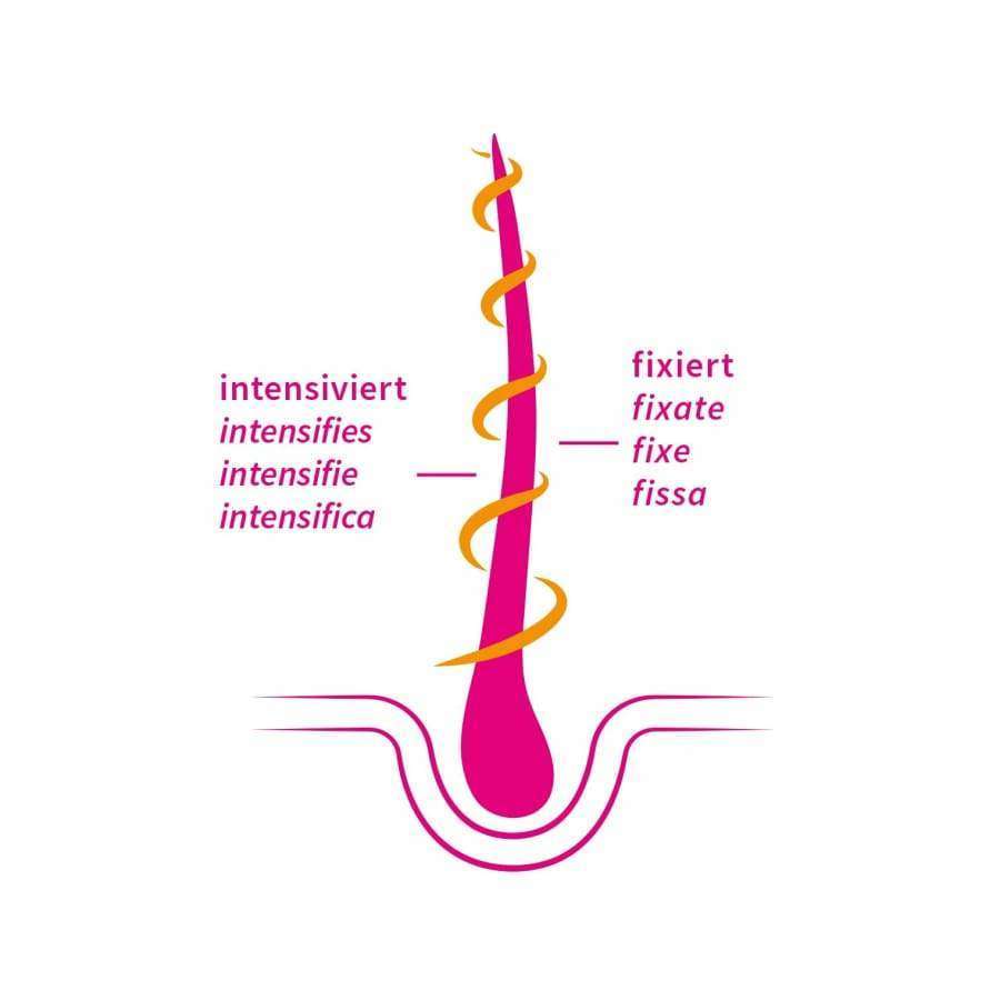 Khadi Color Care Hiusöljy-Khadi-Hyvinvoinnin Tavaratalo