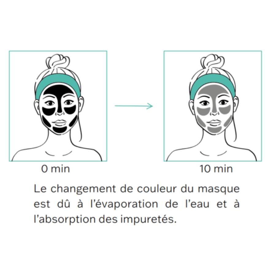 Novexpert TRIO-ZINC Triple Black Mask-Novexpert-Hyvinvoinnin Tavaratalo