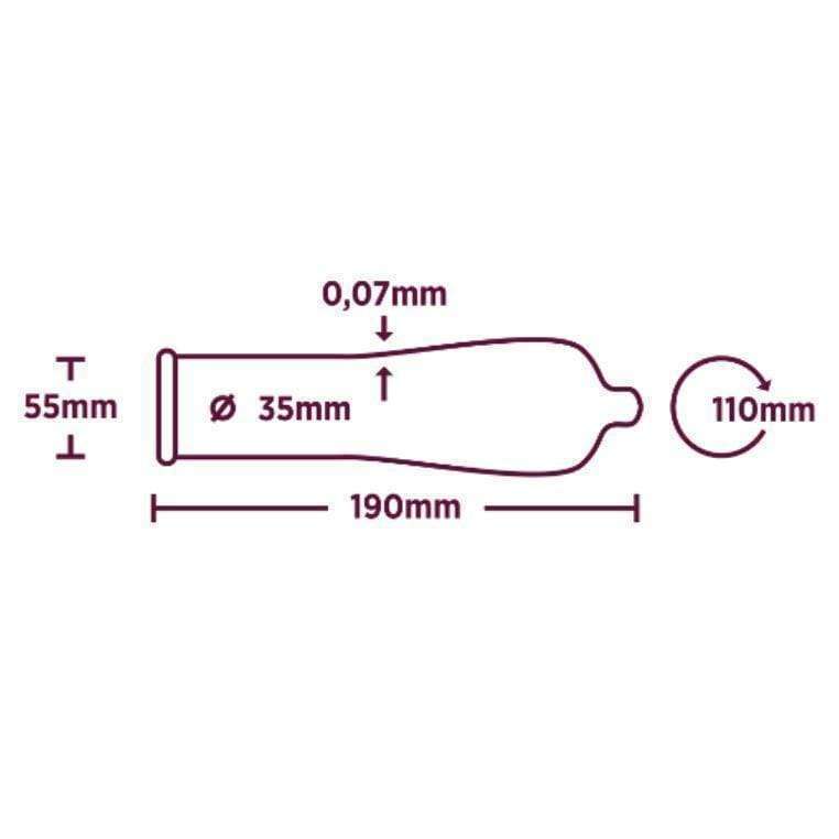 RFSU Grande kondomi-RFSU-Hyvinvoinnin Tavaratalo