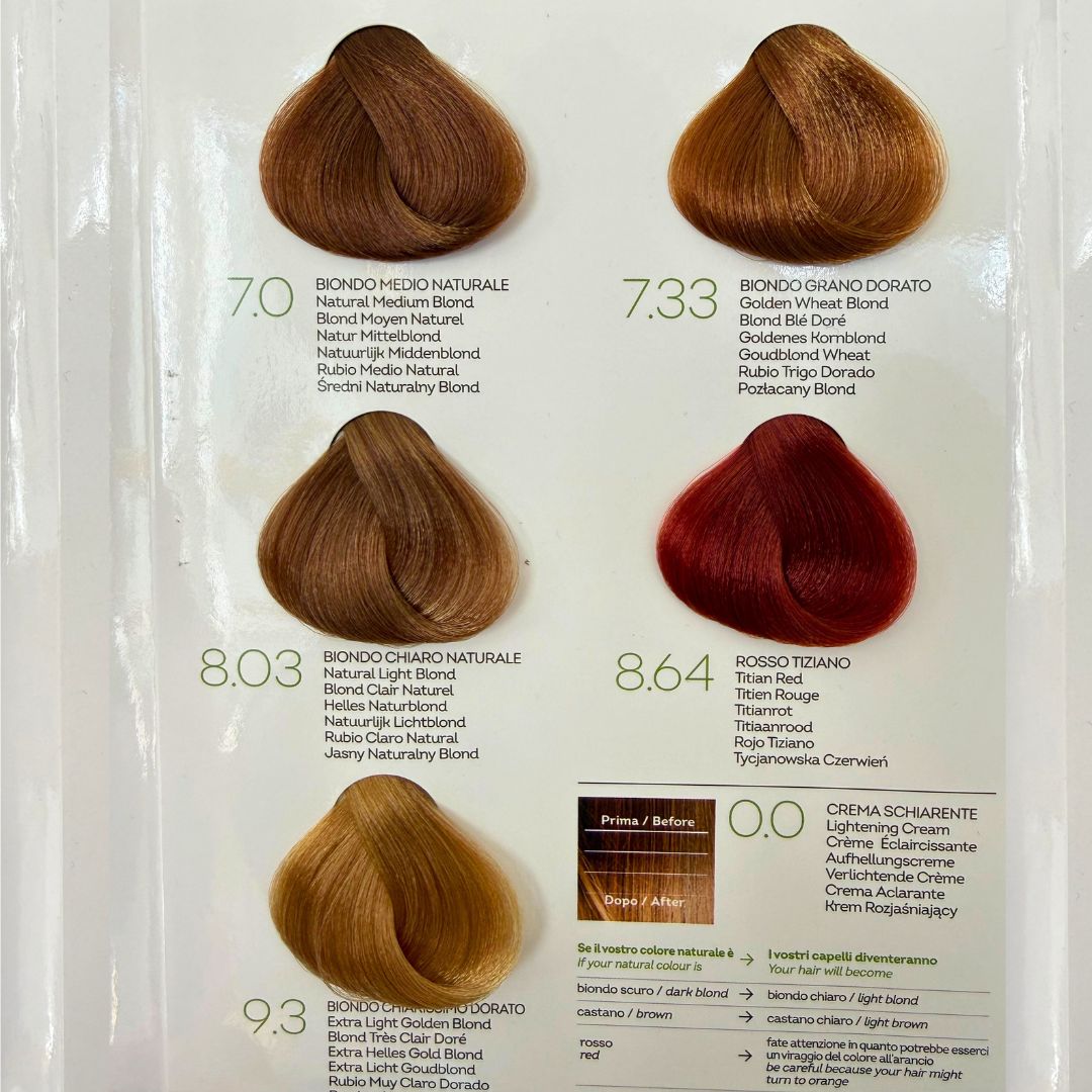 Biokap Nutricolor Delicato Kestoväri