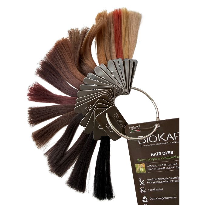 Biokap Nutricolor Delicato Kestoväri