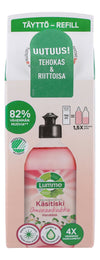 A refill pack of Lumme hand dishwashing liquid in apple scent, with Finnish text highlighting its efficiency, less plastic usage, and environmental benefits. Flexible plastic pouch packaging in pink, green, and white with a screw cap. Outer surface is glossy. Text is mainly sans-serif font; some bold elements for headings. No people or hands are visible. Plain white background; product is centered in the frame.