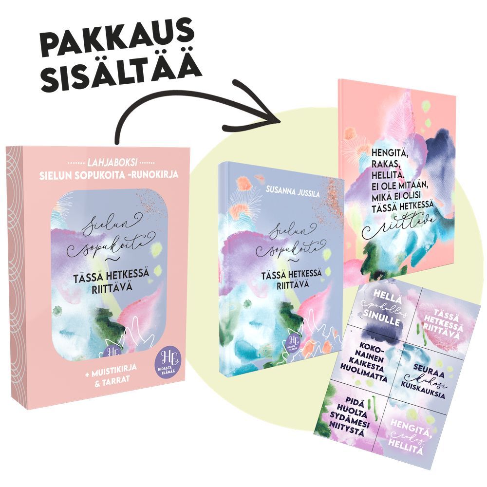 Hidasta Elämää Sielun Sopukoita Lahjaboksi; lahjalaatikko sisältäen runokirjan, muistivihon ja tarra-arkin pastellisävyisin vesivärikuvioin ja suomenkielisin motivoivin lausein; tarra-arkki suorakulmainen pyöristetyin kulmin; esineillä mattapintaiset kannet; kaikki aseteltu tasaiselle pinnalle vaaleaa taustaa vasten; musta groteskiteksti yläpuolella lukee "PAKKAUS SISÄLTÄÄ" listaten kunkin esineen; ei ihmisiä tai käsiä.
