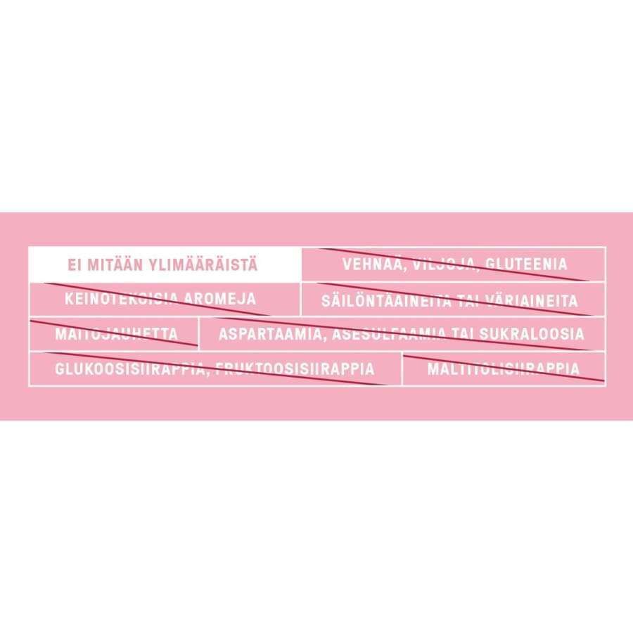 Pink and white graphic with Finnish text listing ingredients and additives, such as EI MITÄÄN YLIMÄÄRÄISTÄ, VEHNÄÄ, VILJAA JA GLUTEENIA, and ASPARTAAMIA, ACESULFAAMIA TAI SUKRALOOSIA, highlighting a gluten-free composition. Sans-serif font is used. No people or hands are present. The background is solid without additional details. Flat digital design layout.