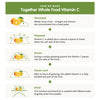 Together Health Menopause; infografiikka täysravinto-C-vitamiinin valmistuksesta: korjatusta sitrushedelmästä lisätään C-vitamiini, joka imeytyy luonnollisesti; 72 tunnin kasvatuksen jälkeen tuote pestään ja kuivataan; värikkäät hedelmäkuvakkeet ja nuolet havainnollistavat vaiheita selkeästi; valkoinen tausta, ei fyysistä pakkausta tai ihmisiä kuvassa, vain graafisia elementtejä.